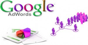 google adwords nedir ne işe yarar